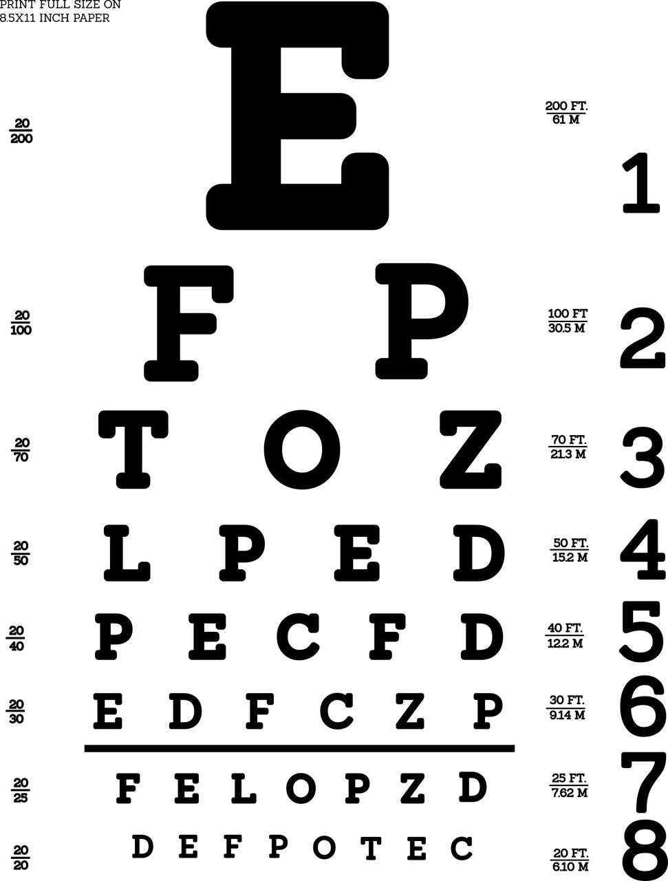 snellen, test, chart-3312498.jpg
